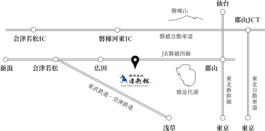 アクセスマップ